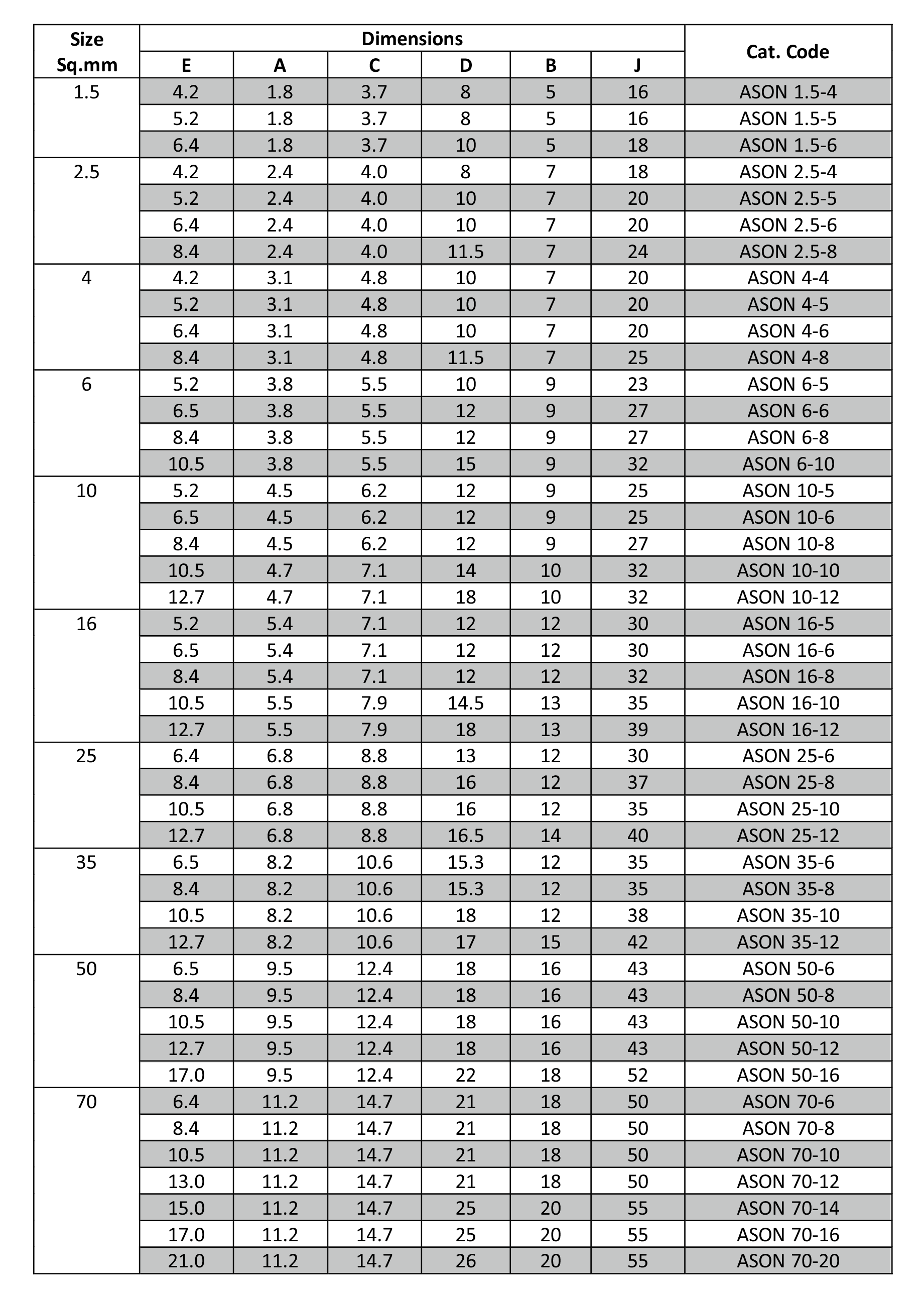 Size Chart Product 1